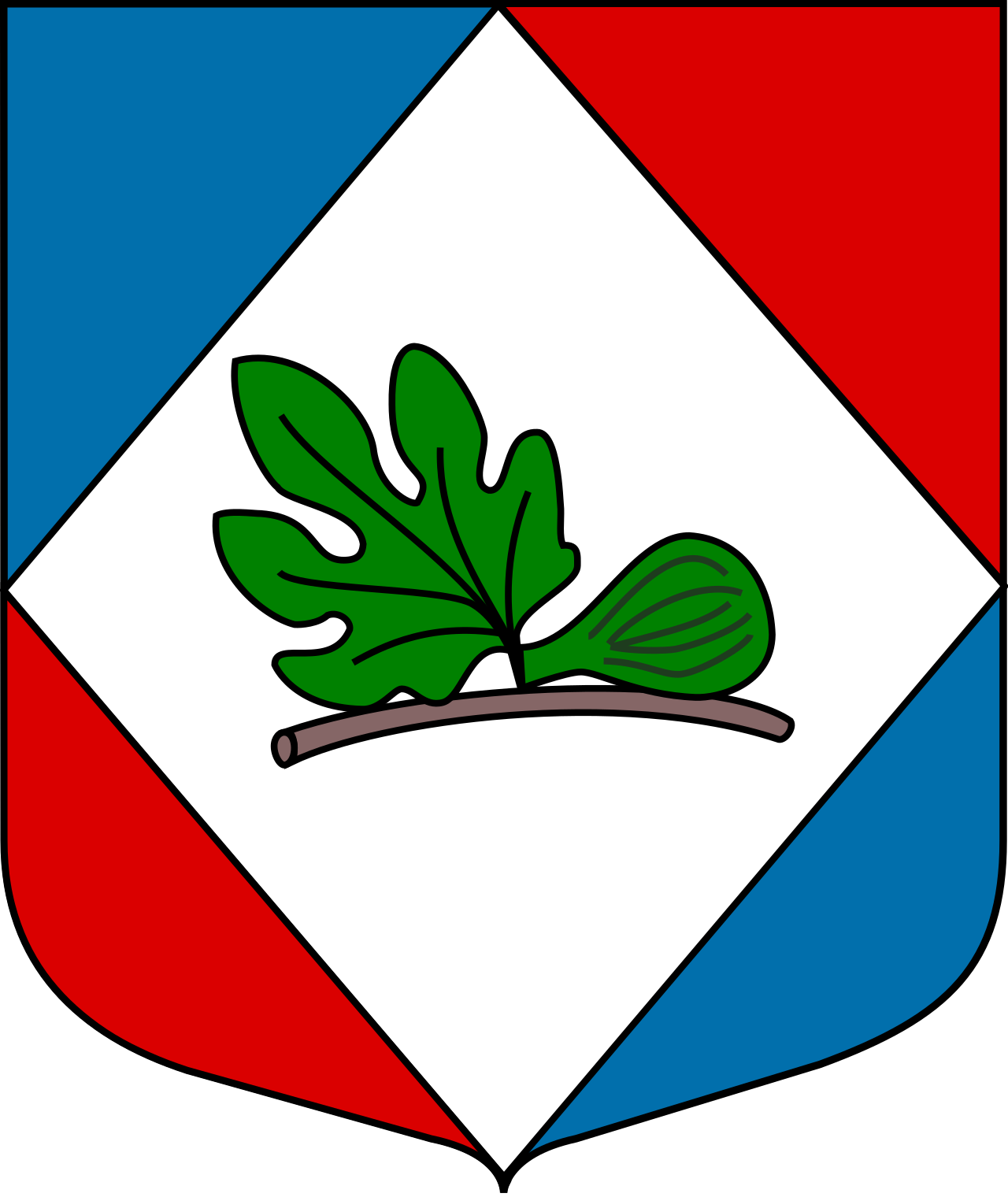 Kerma